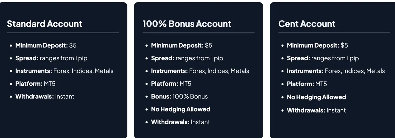 account-types account-types