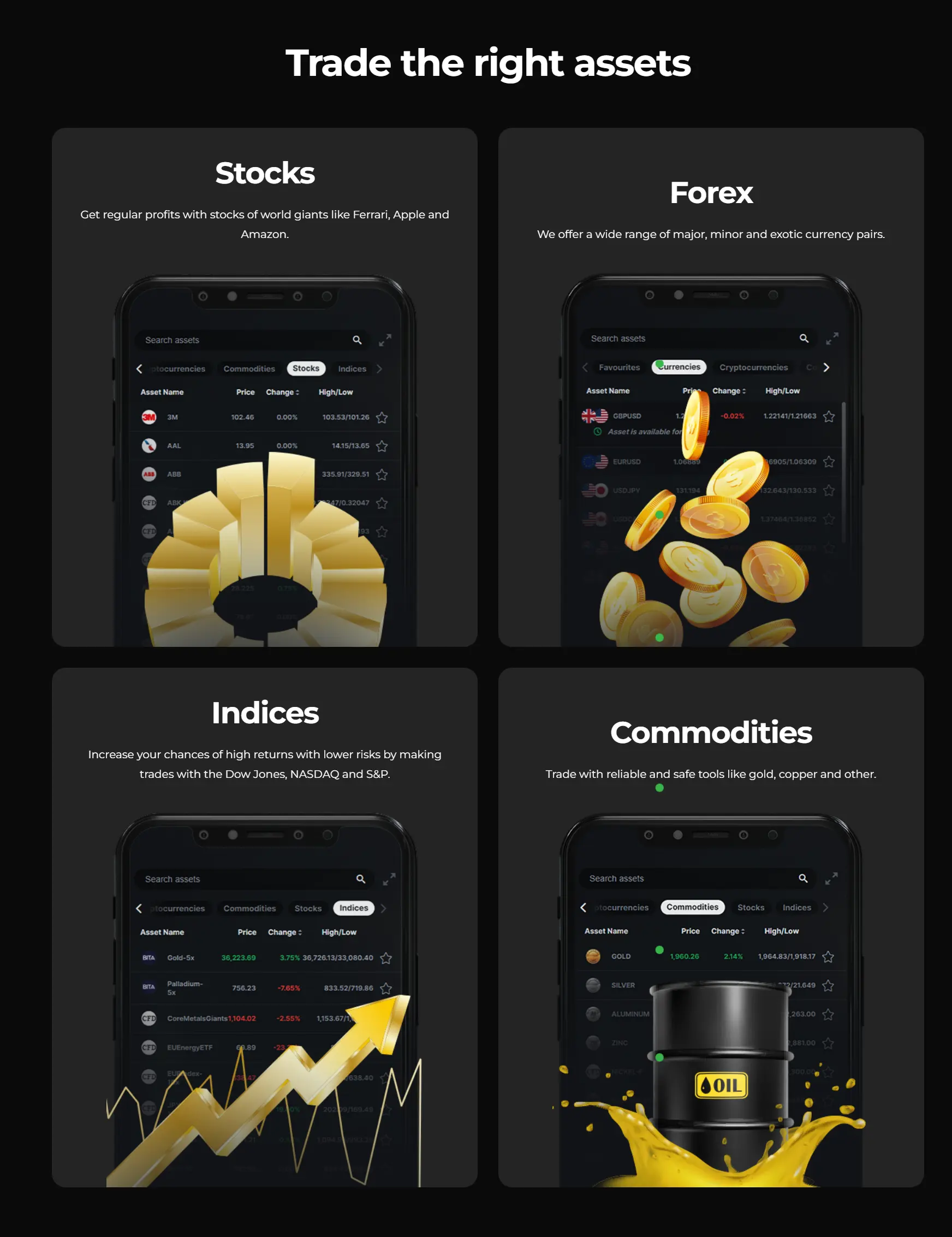 products