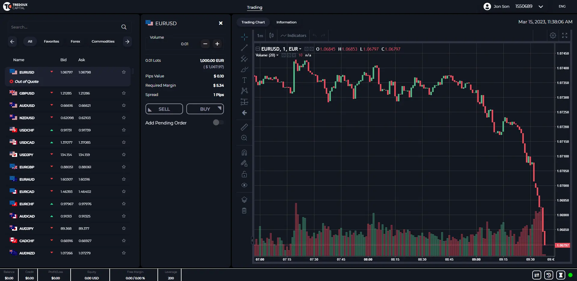 trading-platform