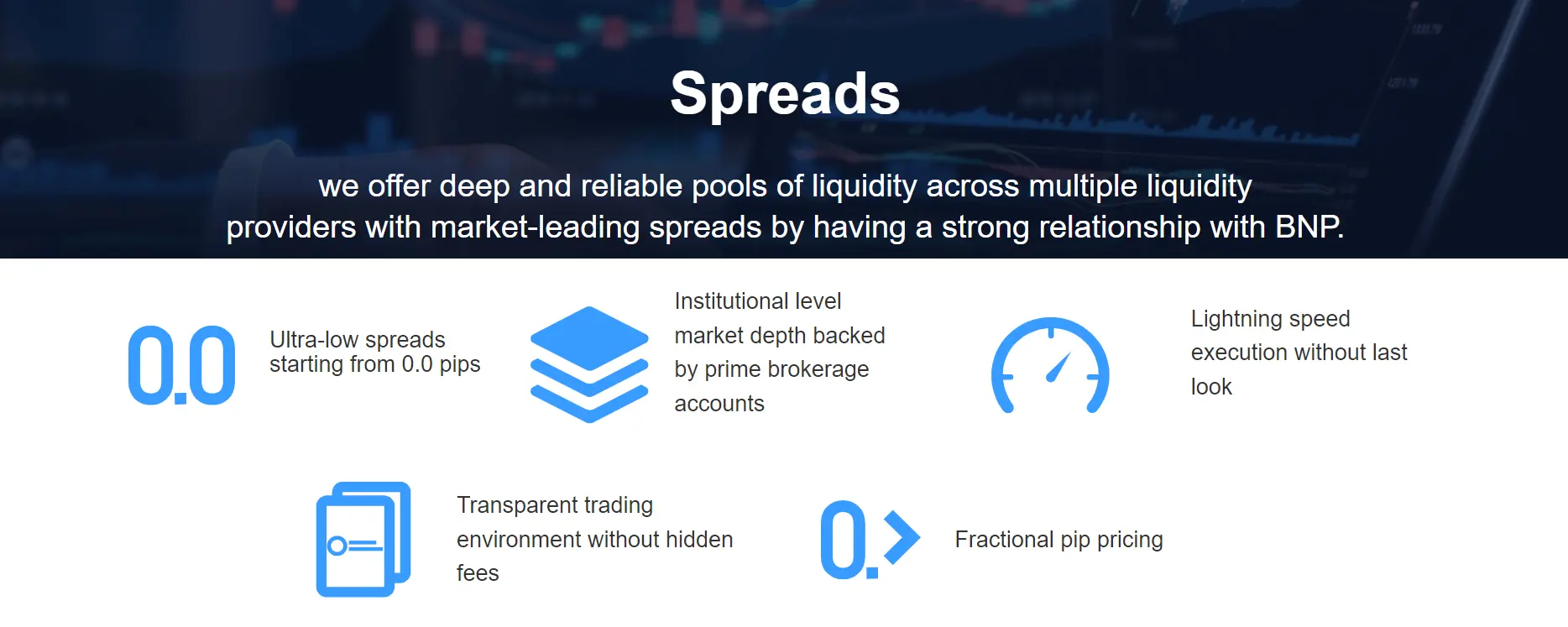 spreads