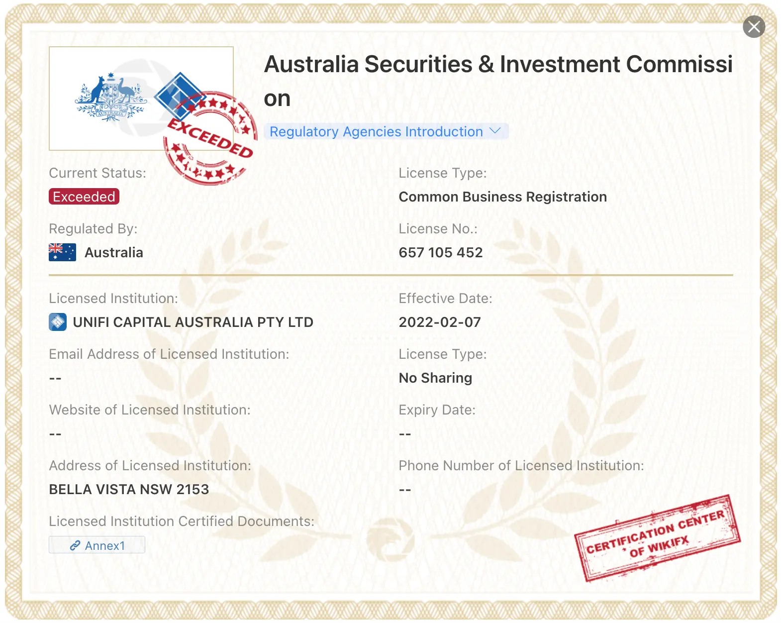 regulation regulation