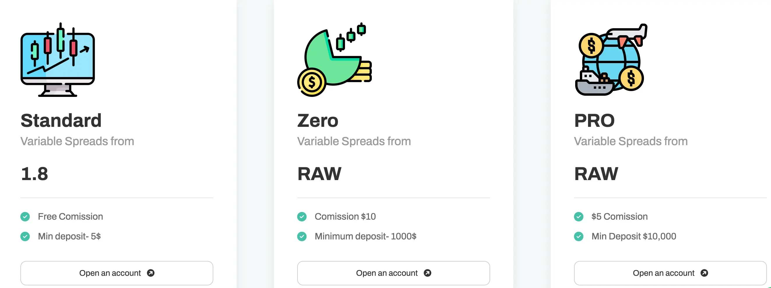 account-types account-types