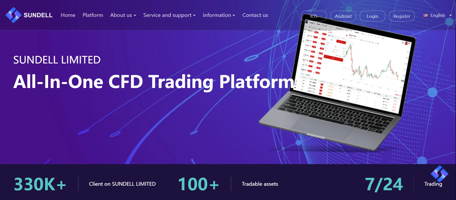 trading-platform trading-platform