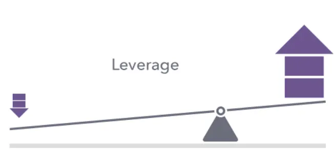 leverage 