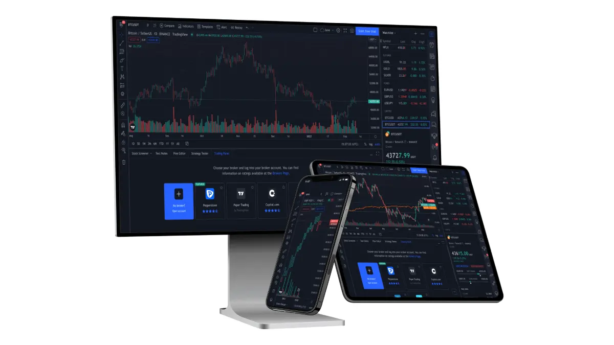Trading Platform