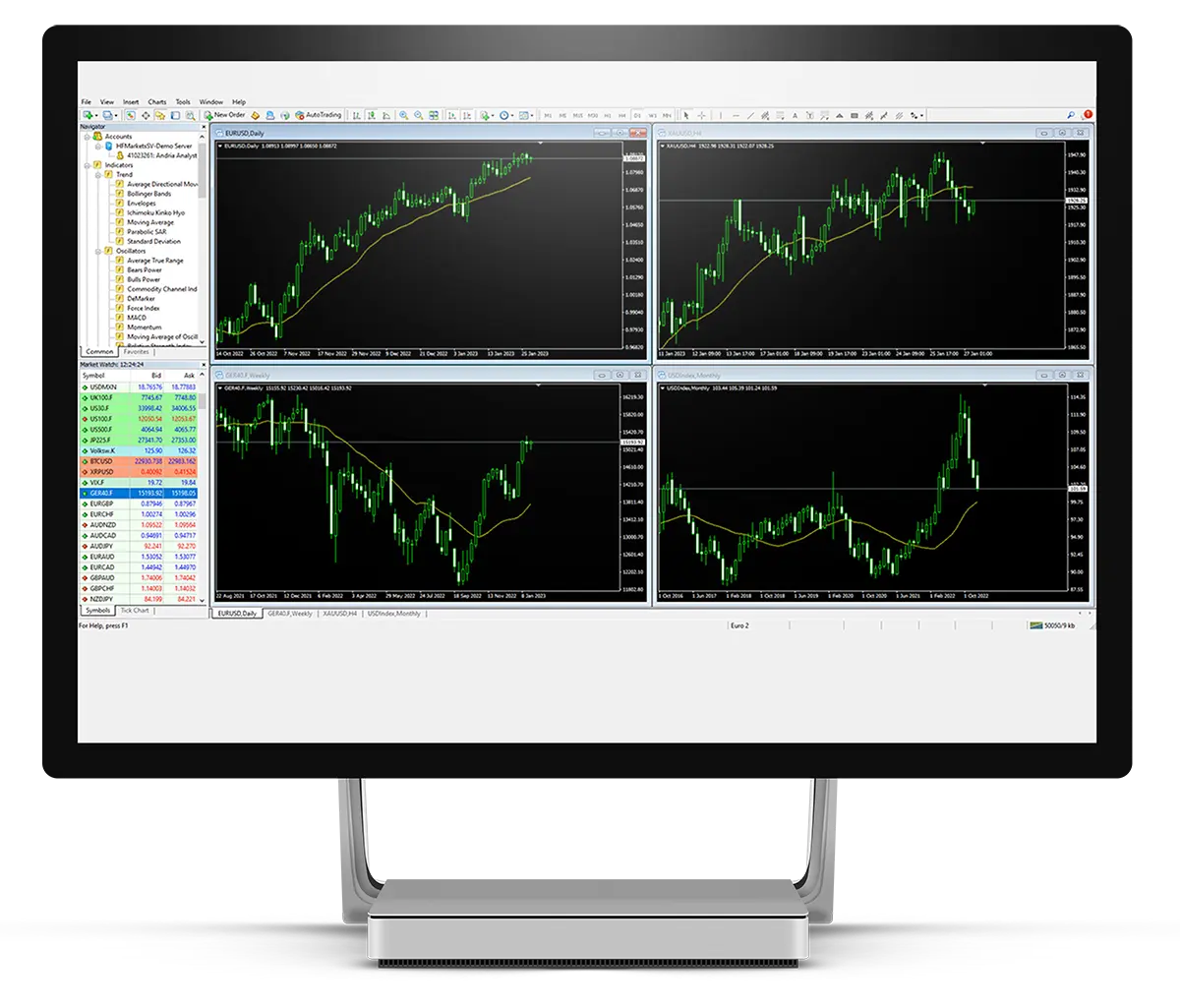 Plateforme de trading Plateforme de trading