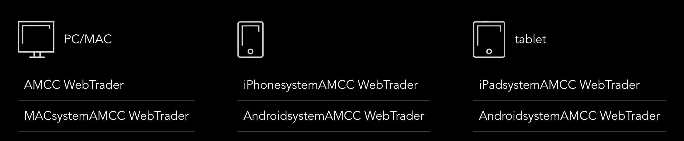 Platform Trading
