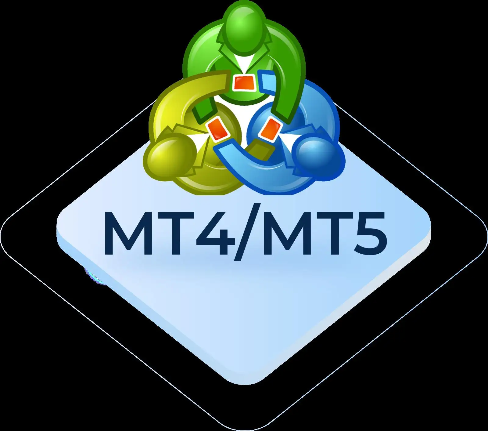 Trading Platform