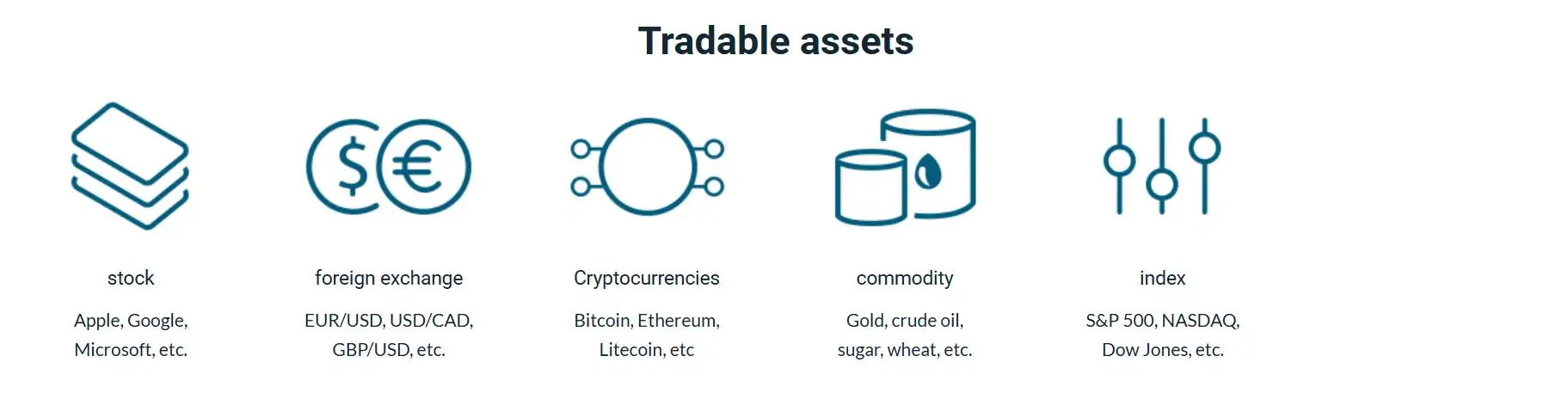 嘉盛集团 上可以交易什么？