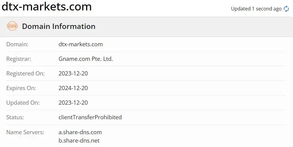 Is DTX MARKETS Legit?