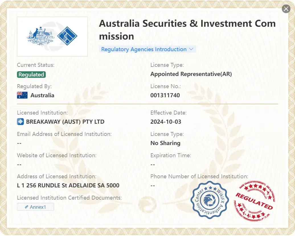 Breakaway 是否合法? Breakaway 是否合法?