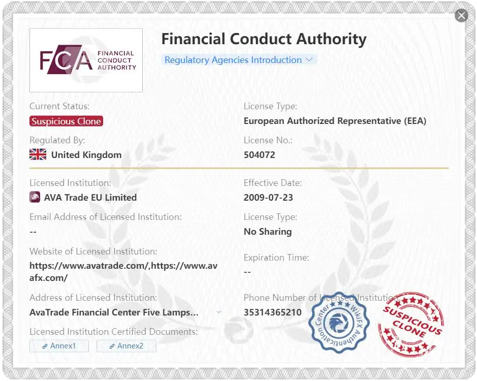 可疑克隆FCA许可证 可疑克隆FCA许可证