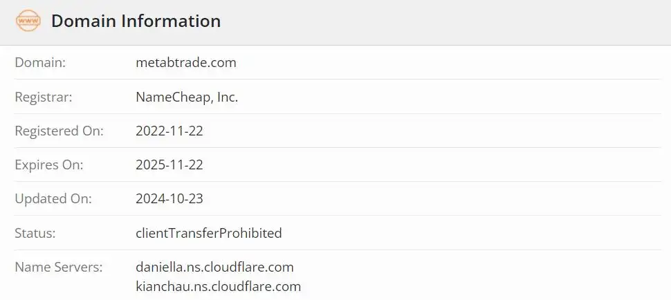 Is MetaBtrade Legit?