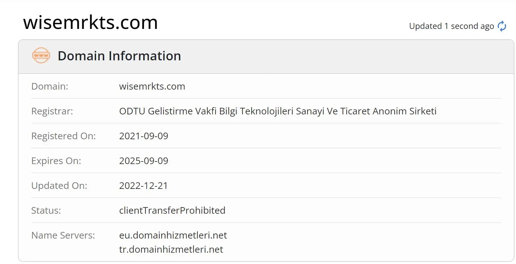 Is Swiss Crypto Bank Legit?