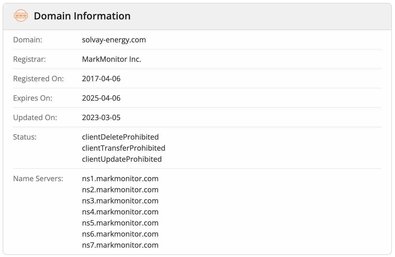 Is Solvay Energy Services Legit?