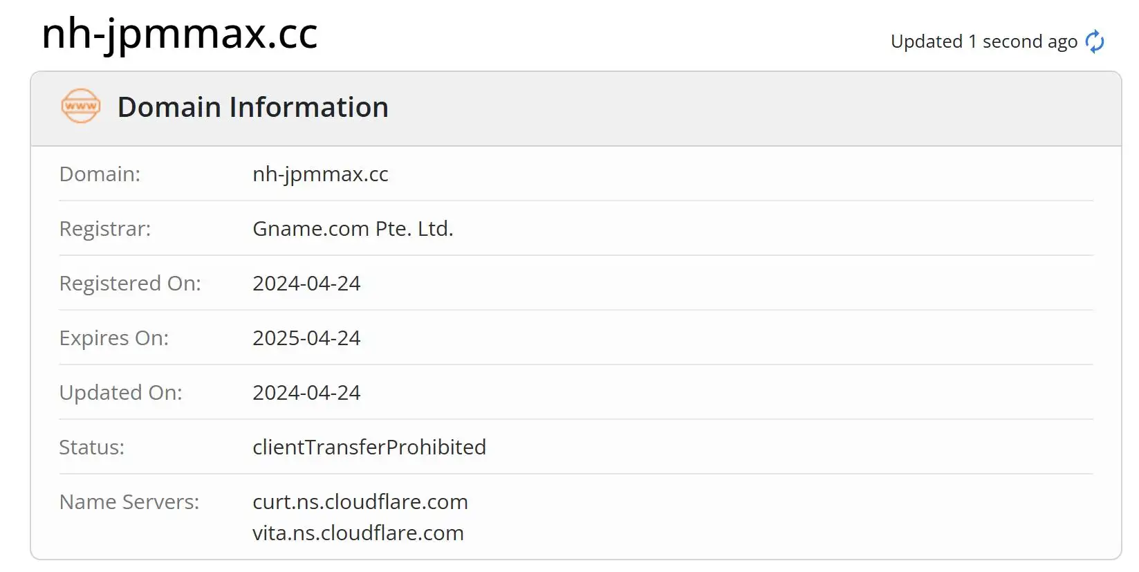 Domain information