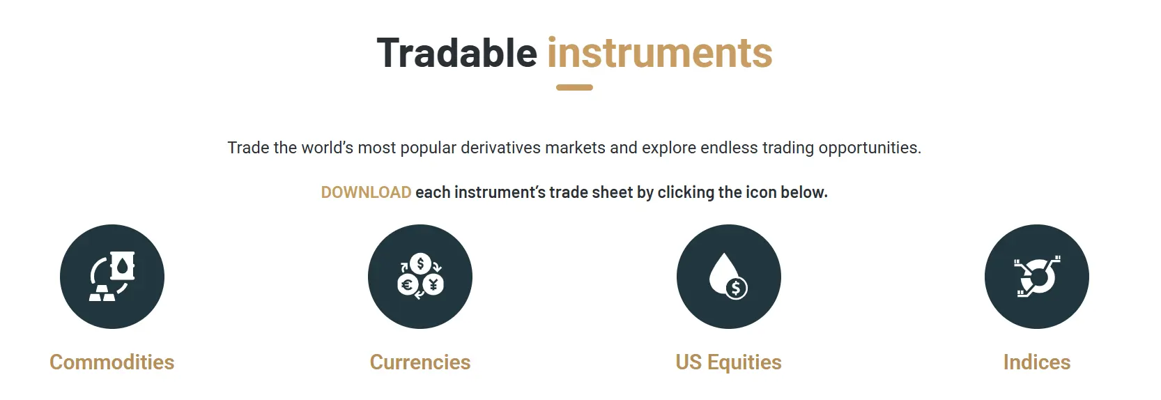 What Can I Trade on QuickTrade?