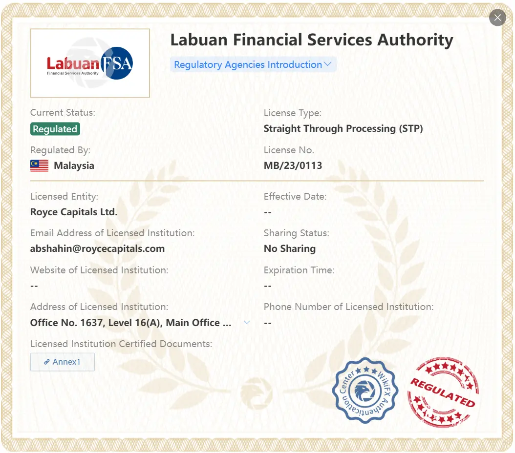 Regulated by LFSA Regulated by LFSA