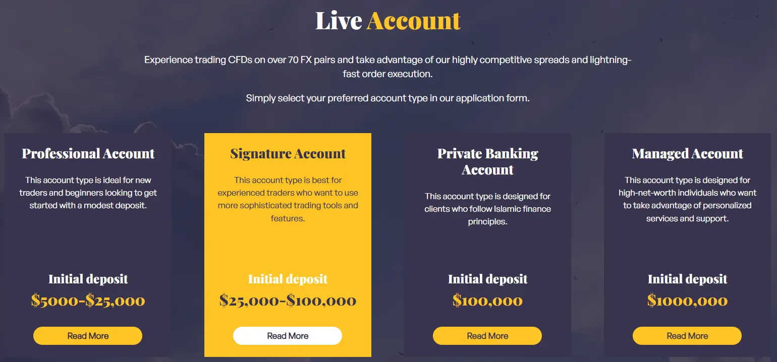 Account comparison Account comparison