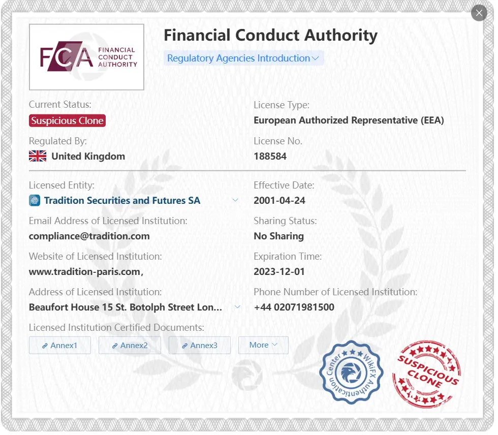 Suspicious clone FCA license