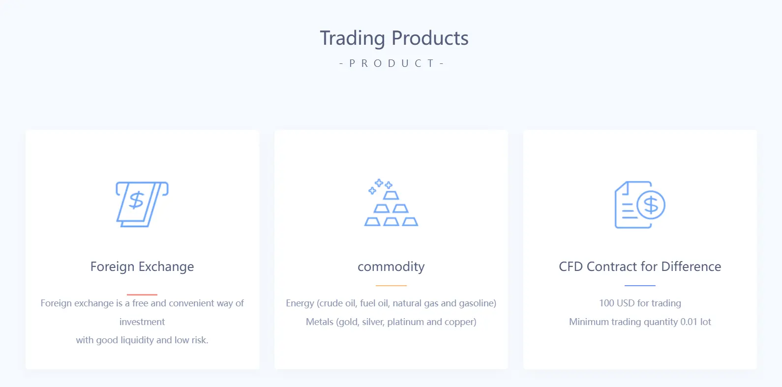 Trading products