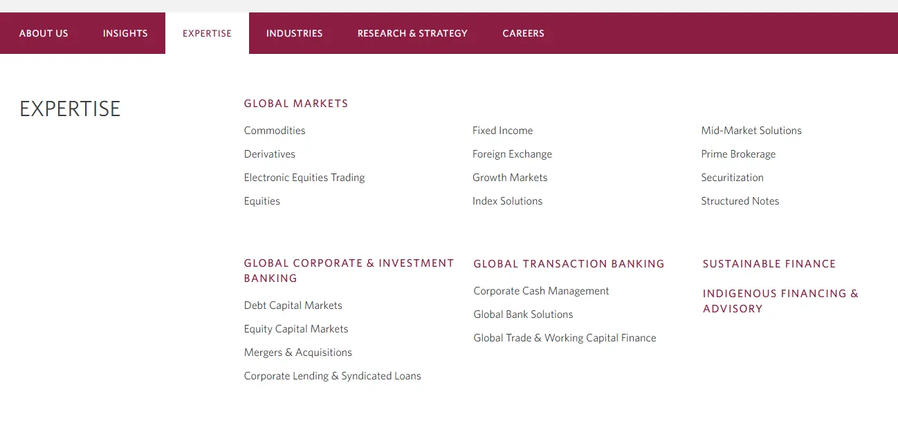 What Can I Trade on CIBC?