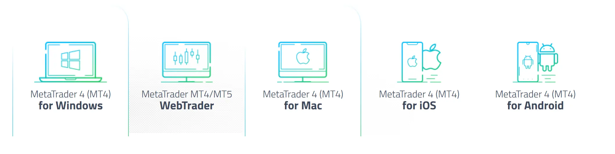 MT4 platform MT4 platform