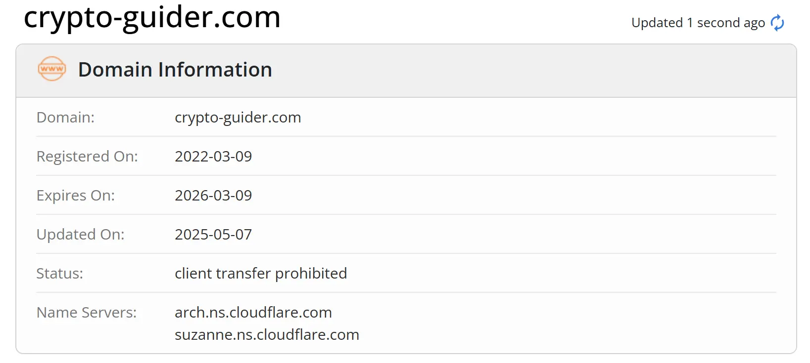 Domain information Domain information