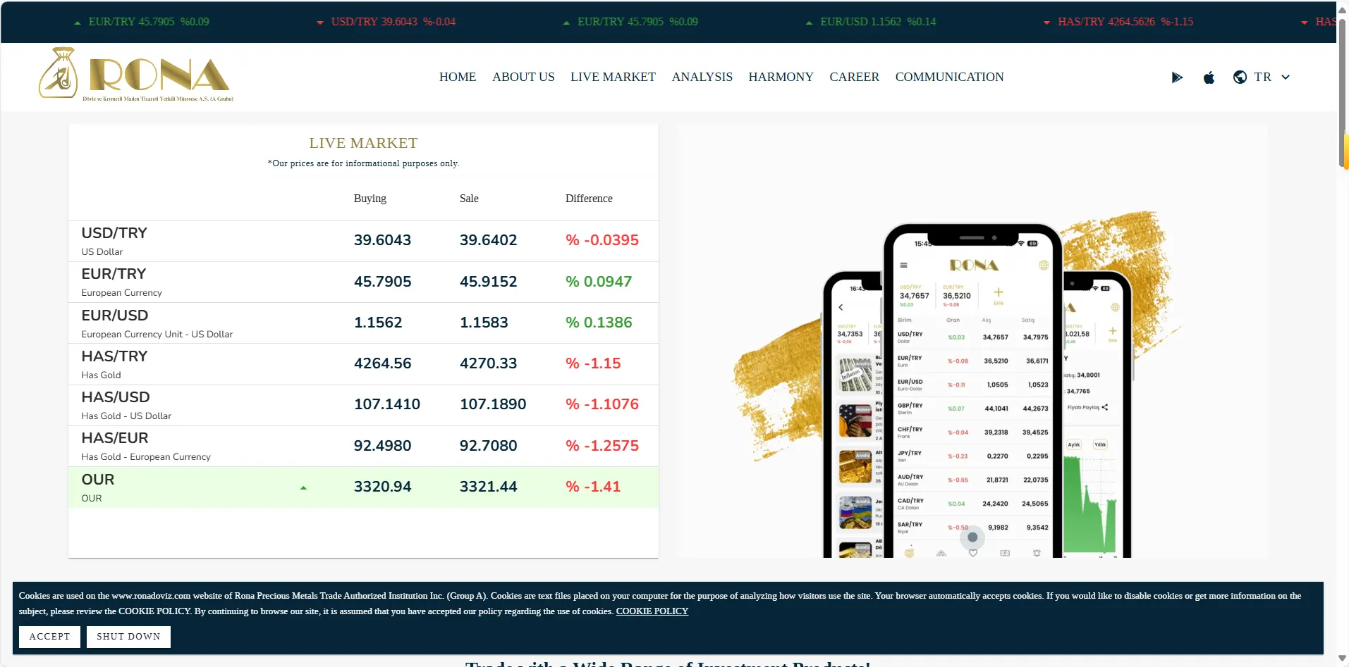 Rona Currency's homepage Rona Currency's homepage