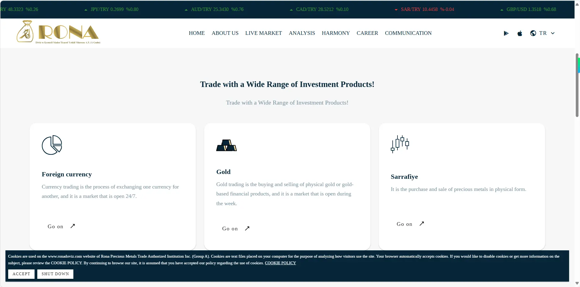 What Can I Trade on Rona Currency? What Can I Trade on Rona Currency?