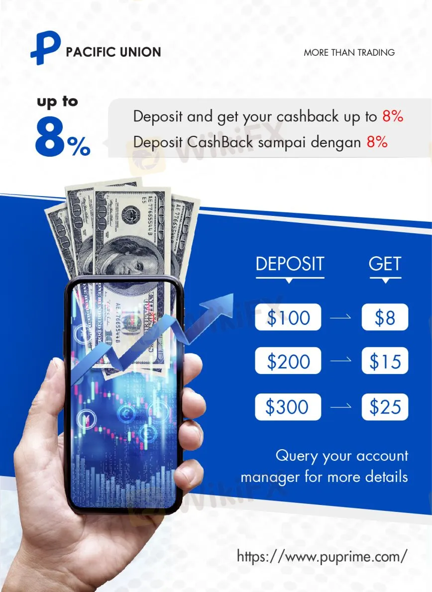 Брокеры бинарных опционов. Demand deposits. Deposit 8. Deposit 8. Deposit 8.