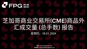 FPG 财盛国际：外汇成交量(总手数)报告 2024年1月18日