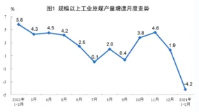ATFX：美国CPI数据来袭，叠加欧央行利率决议，预期本周行情火热