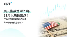 今日聚焦 |美元指数达2023年11月以来最高点! ECB按预期维持高位利率,为6月降息奠定基础
