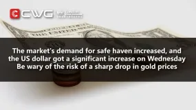 The market's demand for safe haven increased, and the US dollar got a significant increase on Wednesday  Be wary of the risk of a sharp drop in gold prices