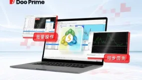 实用教程 | MT5 实用贴士助您进阶交易！