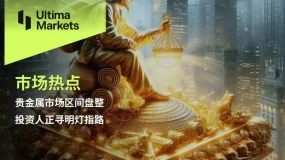 Ultima Markets:【市场热点】贵金属市场区间盘整,投资人正寻明灯指路