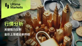 Ultima Markets：【行情分析】关键阻力压制，金价上涨或迎来终结