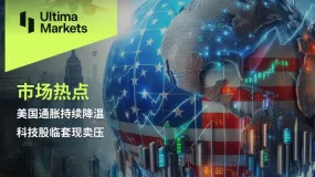 Ultima Markets：【市场热点】美国通胀持续降温，科技股临套现卖压
