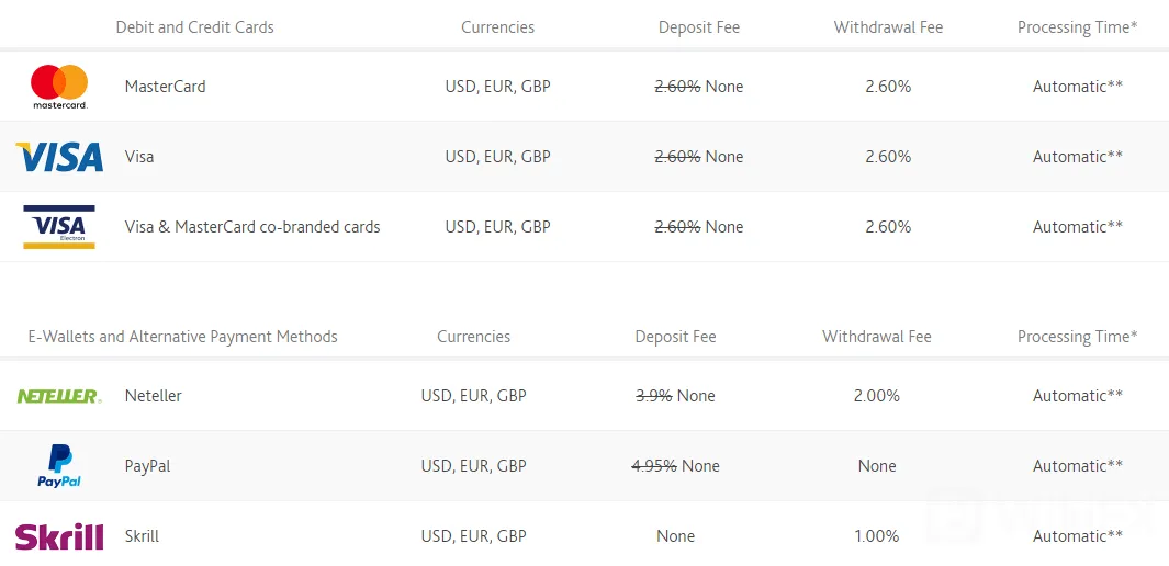 payment-methods 