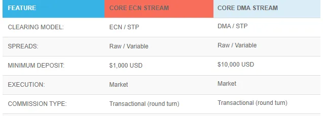 Leverage image.png