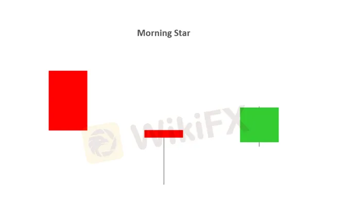 moing 