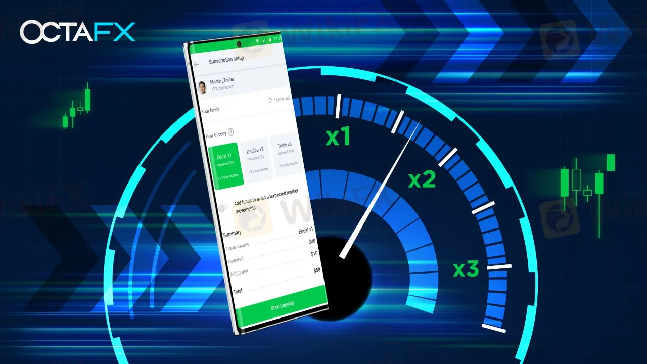 OctaFX Copytrading redesigns its copying settings-News-WikiFX
