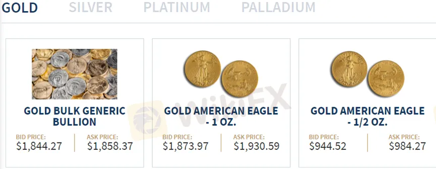 Price 