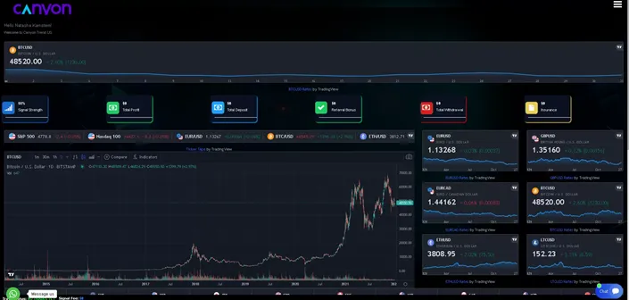 Trading 
