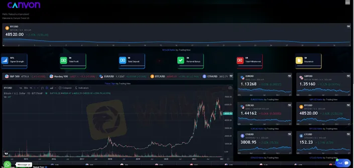 Trading 