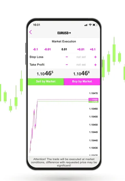 Trading Trading