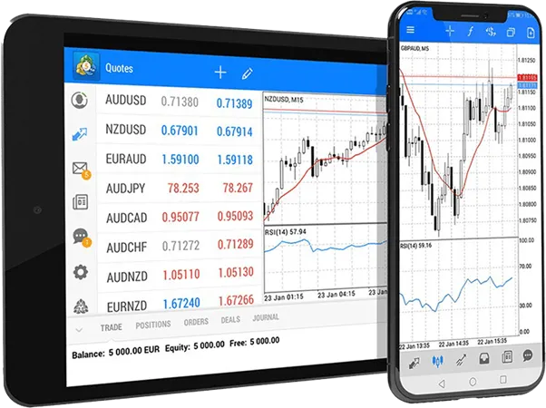 Trading Trading