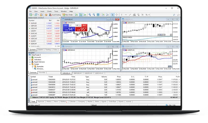 Trading Trading