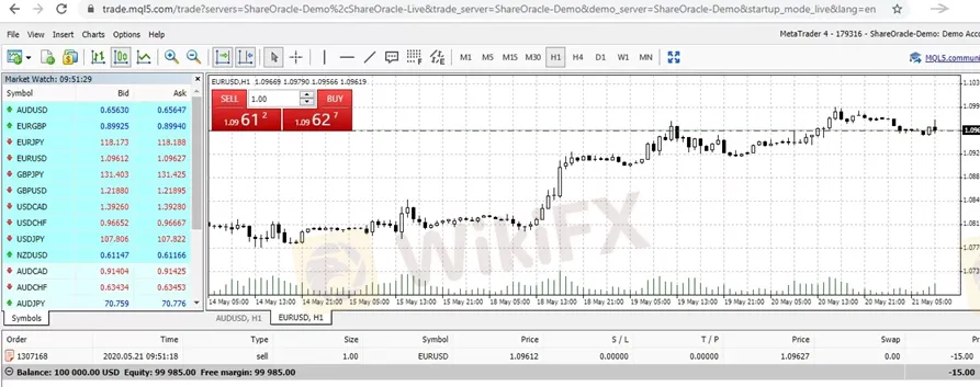 Trading Trading